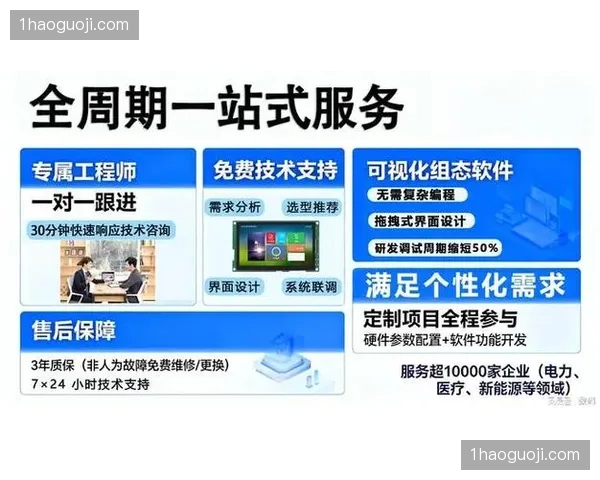 个性化视角定制服务上线 激活C端用户付费潜能